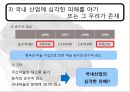 한중 마늘 세이프가드 {발생배경, 진행과정, 발동요건, 한·중 협상, 시사점}.pptx 18페이지