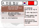 한중 마늘 세이프가드 {발생배경, 진행과정, 발동요건, 한·중 협상, 시사점}.pptx 20페이지