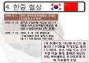 한중 마늘 세이프가드 {발생배경, 진행과정, 발동요건, 한·중 협상, 시사점}.pptx 21페이지