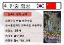 한중 마늘 세이프가드 {발생배경, 진행과정, 발동요건, 한·중 협상, 시사점}.pptx 24페이지