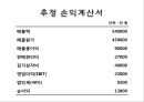 자본예산결정 - 프로젝트 타당성 분석 & 자본예산결정(불확실성하의)-시나리오 분석민,감도 분석.ppt 3페이지