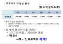 자본예산결정 - 프로젝트 타당성 분석 & 자본예산결정(불확실성하의)-시나리오 분석민,감도 분석.ppt 8페이지