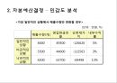 자본예산결정 - 프로젝트 타당성 분석 & 자본예산결정(불확실성하의)-시나리오 분석민,감도 분석.ppt 17페이지
