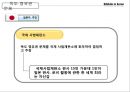 독도영유권 문제와 국제법상의 승인 .pptx 5페이지