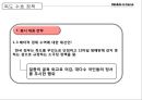 독도영유권 문제와 국제법상의 승인 .pptx 15페이지