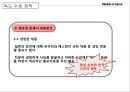 독도영유권 문제와 국제법상의 승인 .pptx 16페이지
