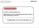 독도영유권 문제와 국제법상의 승인 .pptx 19페이지
