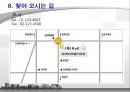 친환경 기업의 선두주자 - R o E (Recycling of Everything).ppt 20페이지