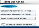 일본의 노인복지제도 개호보험제도.ppt 3페이지