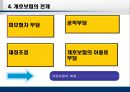 일본의 노인복지제도 개호보험제도.ppt 13페이지