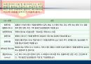 일본의 노인복지제도 개호보험제도.ppt 19페이지