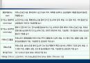 일본의 노인복지제도 개호보험제도.ppt 20페이지