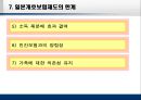 일본의 노인복지제도 개호보험제도.ppt 25페이지