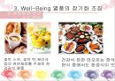 여가 트렌드Trend 분석‘음식문화를 바탕으로’ - 외식산업 (Food Service Industry / 外食産業).pptx 15페이지