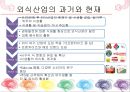 여가 트렌드Trend 분석‘음식문화를 바탕으로’ - 외식산업 (Food Service Industry / 外食産業).pptx 23페이지