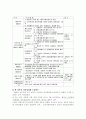 자치경찰제 도입을 위한 과제와 전망  6페이지