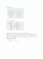 인도수학 3페이지