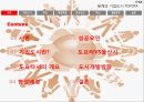 자동차 왕국 ‘TOYOTA(도요타,토요타)시’ 2페이지
