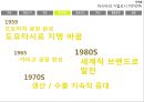 자동차 왕국 ‘TOYOTA(도요타,토요타)시’ 10페이지