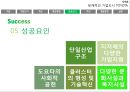 자동차 왕국 ‘TOYOTA(도요타,토요타)시’ 11페이지