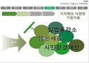 자동차 왕국 ‘TOYOTA(도요타,토요타)시’ 15페이지