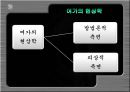 여가 사회학.ppt 3페이지