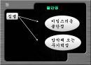 여가 사회학.ppt 16페이지