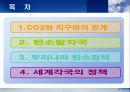 CO2의 영향 PPT 2페이지