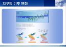 CO2의 영향 PPT 4페이지