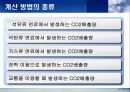 CO2의 영향 PPT 15페이지