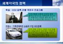 CO2의 영향 PPT 26페이지