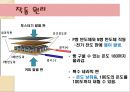 모닝 메이커(morning maker) 제품 사용 설명서 9페이지