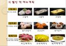 아름다운 떡집 - 사업 계획서 - 6페이지