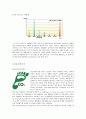 CO2의 영향 5페이지
