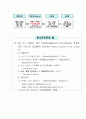 CO2의 영향 12페이지
