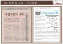 주상복합 아파트의 문제점 분석 및 개선방안 9페이지
