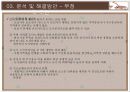 주상복합 아파트의 문제점 분석 및 개선방안 16페이지