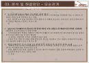 주상복합 아파트의 문제점 분석 및 개선방안 19페이지