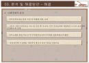 주상복합 아파트의 문제점 분석 및 개선방안 22페이지