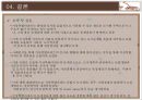 주상복합 아파트의 문제점 분석 및 개선방안 24페이지