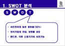 누리안 10페이지