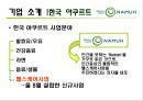 나무(Namuh)의 마케팅전략 4페이지