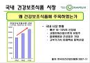 나무(Namuh)의 마케팅전략 6페이지