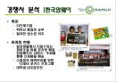 나무(Namuh)의 마케팅전략 9페이지