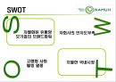나무(Namuh)의 마케팅전략 13페이지