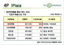 나무(Namuh)의 마케팅전략 20페이지