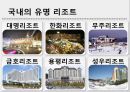 리조트란 무엇일까요? {리조트 정의, 대명리조트, 대명리조트 변산, 경쟁사 한화리조트}.pptx 10페이지