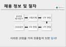 리조트란 무엇일까요? {리조트 정의, 대명리조트, 대명리조트 변산, 경쟁사 한화리조트}.pptx 19페이지