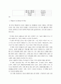 인터넷 이용동기 및 사용형태가 대학생의 인터넷 중독에 미치는 영향 연구 - @@대학교 재학생을 중심으로 {연구방법, 연구결과} 7페이지