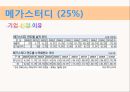 증권 모의 투자 Too Sleep {투자 비율, 투자기업과 이유, 포트폴리오 결과}.ppt 23페이지